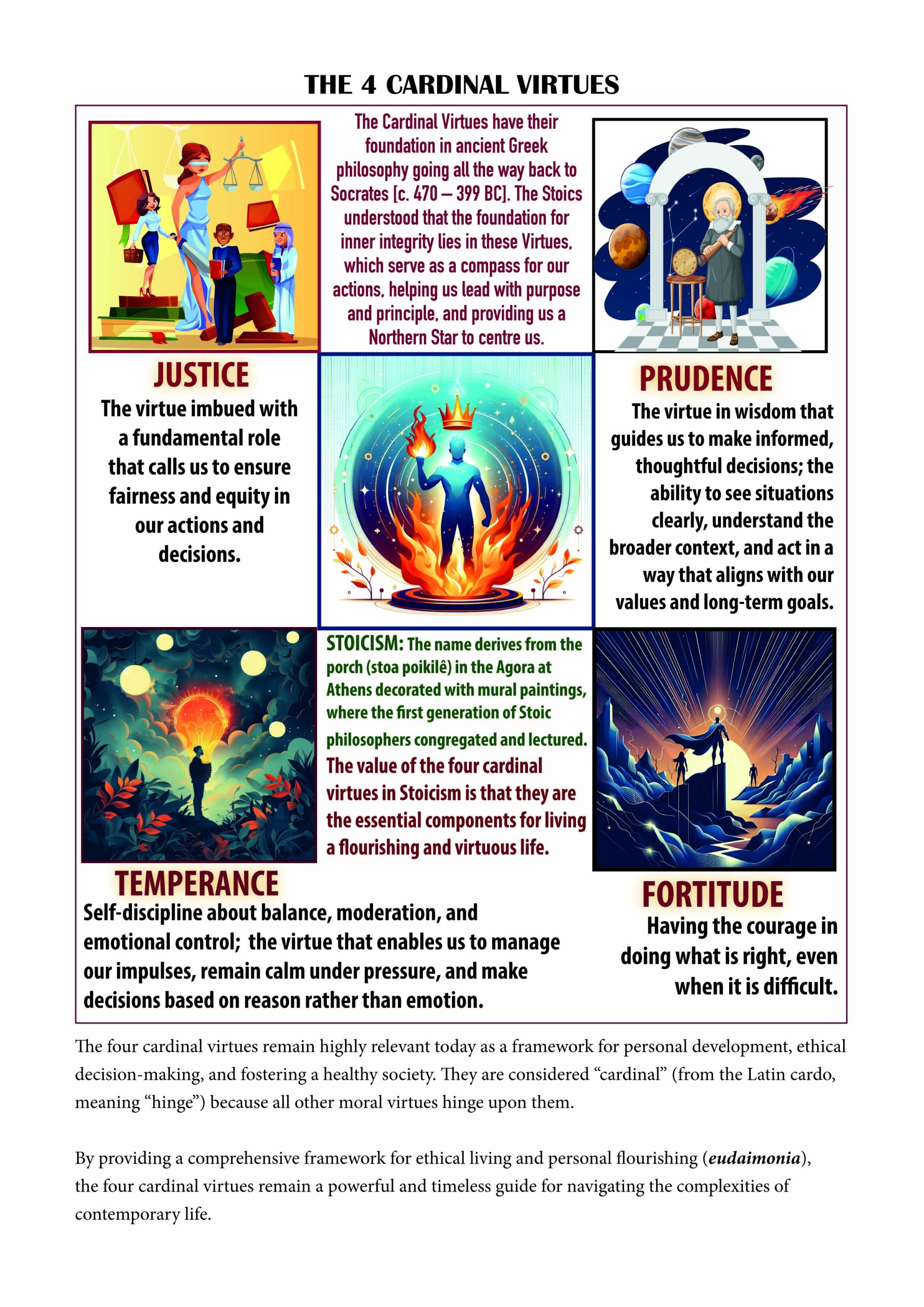 THE CARDINAL VIRTUES, STOICISM, AND GANDHIAN ETHICS FOR LEADING A LIFE ...