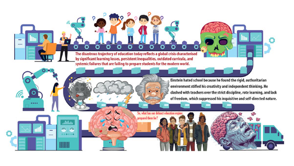 The Catastrophic Assembly Line Model of Education