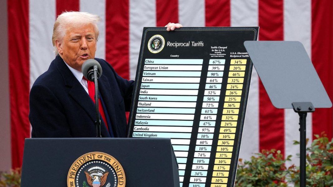 Trump, Tariffs and the Rule of Law