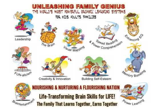 UNLEASHING FAMILY GENIUS